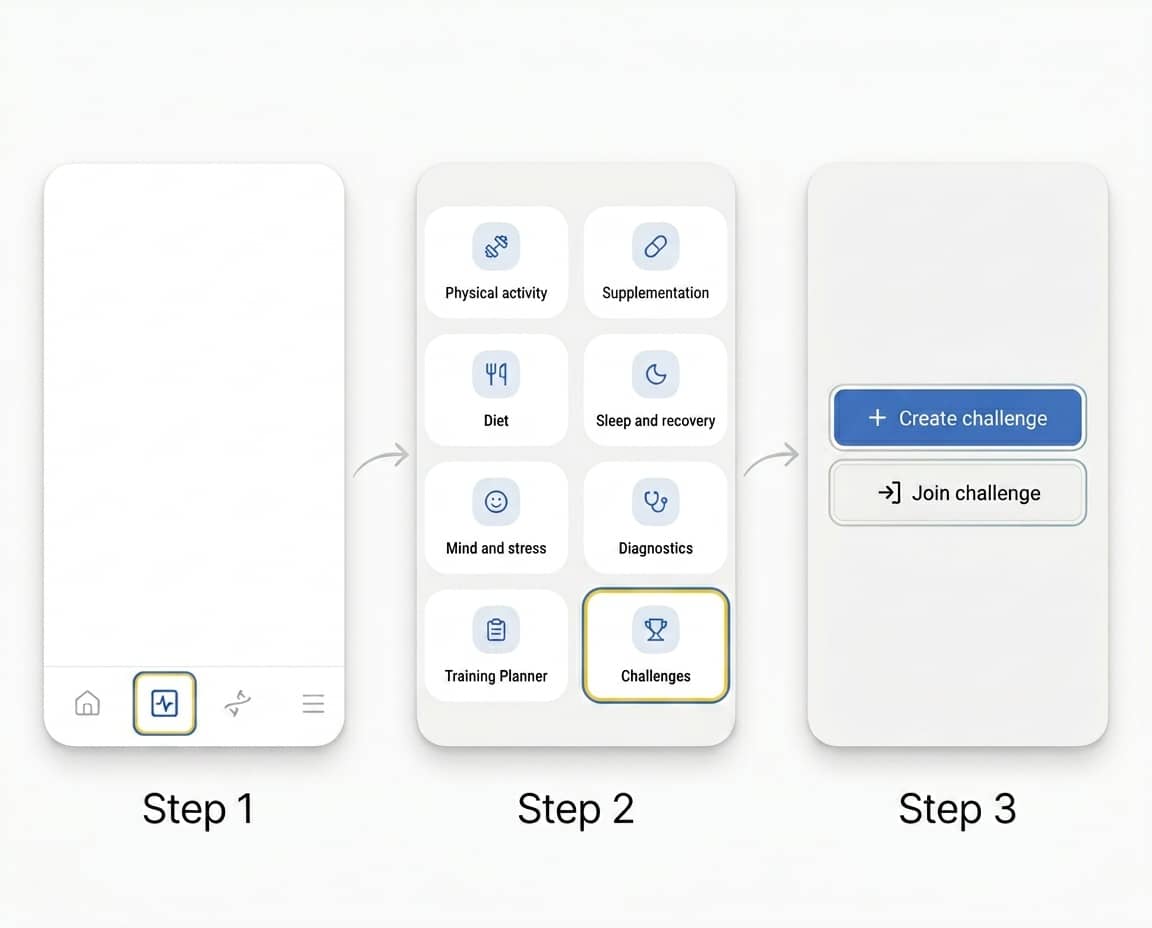 Opening the Challenges module from the app protocol screen