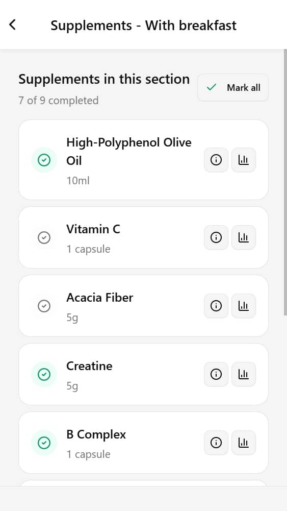 Supplement form with Section field set to With breakfast